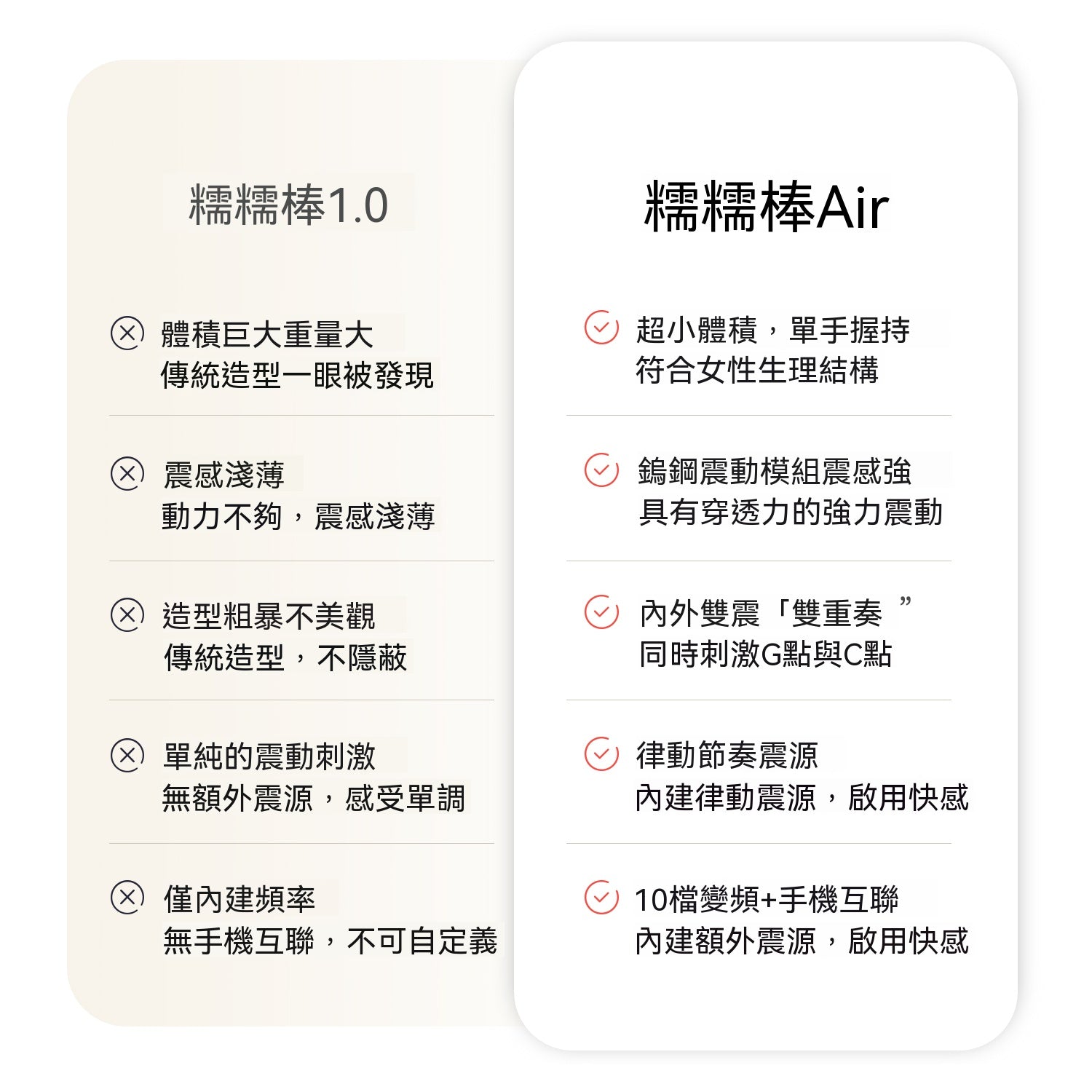 羞羞噠糯糯棒 Air Ai 版檸檬黃 33.604