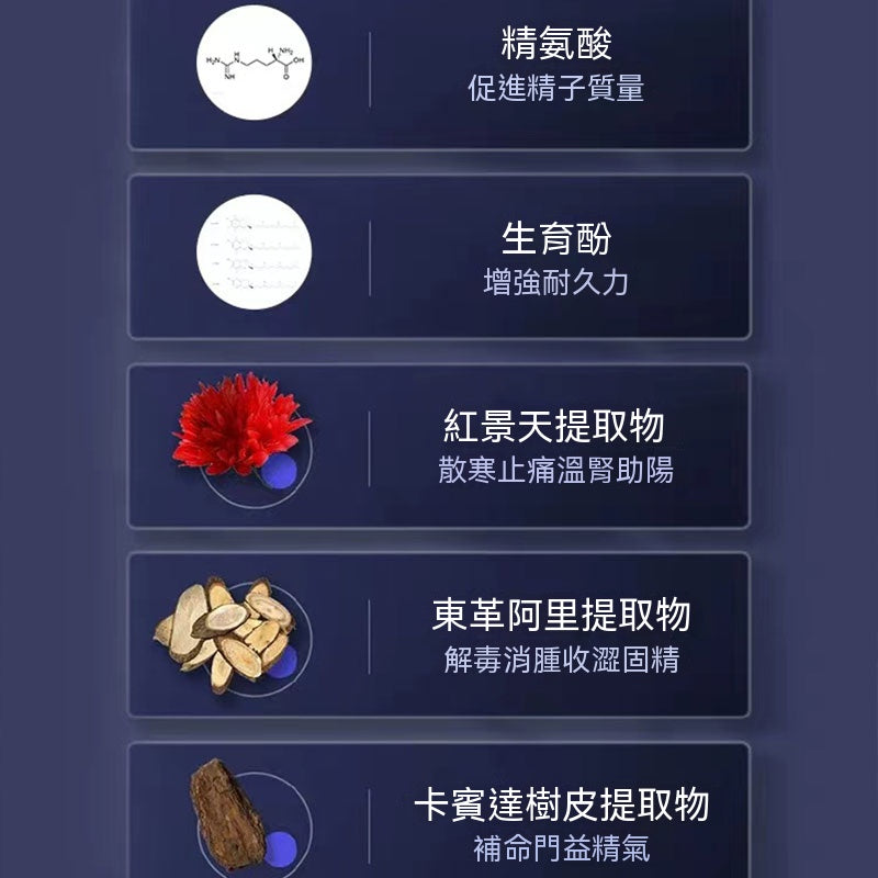 名流男士持久護理噴霧7ml 04.320